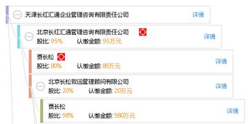 天津長紅匯通企業(yè)管理咨詢有限責任公司 專業(yè)管理咨詢，助力企業(yè)騰飛